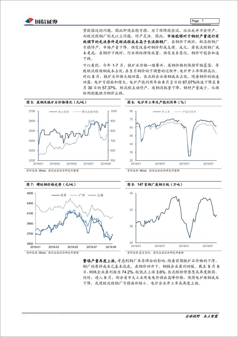 《钢铁行业2019年9月投资策略暨半年报业绩总结：三重利好共振，促行业盈利筑底回升-20190917-国信证券-22页》 - 第7页预览图