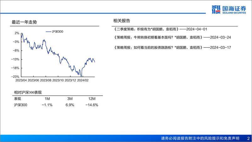 《策略深度报告：两次产能过剩的破局与投资机会-240411-国海证券-59页》 - 第2页预览图