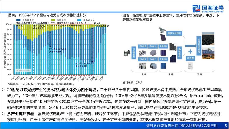 《策略深度报告：两次产能过剩的破局与投资机会-240411-国海证券-59页》 - 第5页预览图