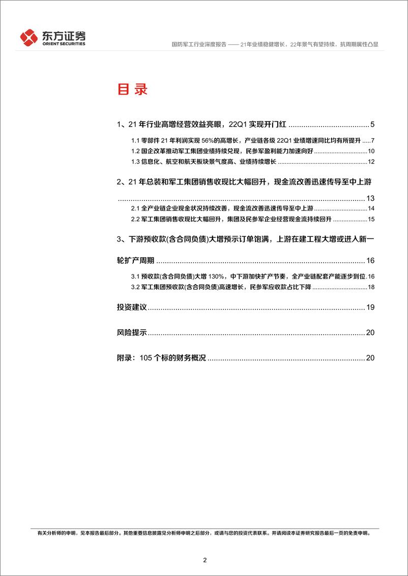 《国防军工行业21年报和22Q1财务分析：21年业绩稳健增长，22年景气有望持续，抗周期属性凸显-20220507-东方证券-26页》 - 第3页预览图