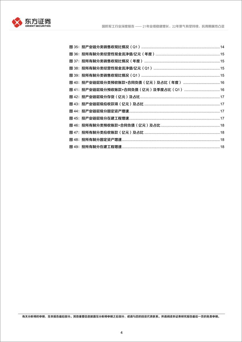 《国防军工行业21年报和22Q1财务分析：21年业绩稳健增长，22年景气有望持续，抗周期属性凸显-20220507-东方证券-26页》 - 第5页预览图