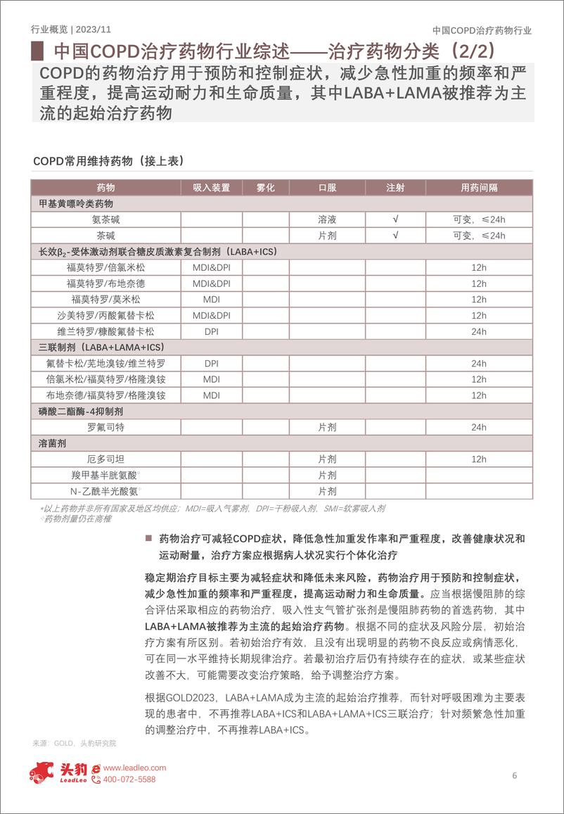 《2023年中国COPD治疗药物行业概览：生物药研发热潮换发市场生机》 - 第6页预览图