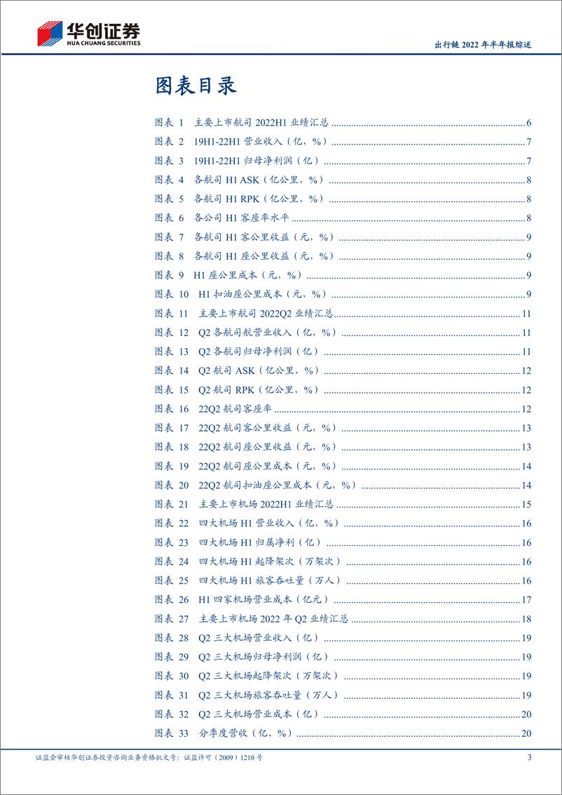 《交通运输行业出行链2022年半年报综述：疫情影响致上半年亏损扩大，经典“困境反转”投资逻辑，值得持续关注-20220905-华创证券-26页》 - 第4页预览图