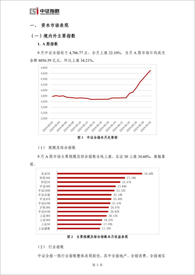 《指数与指数化投资月报-2024年9月-14页》 - 第3页预览图