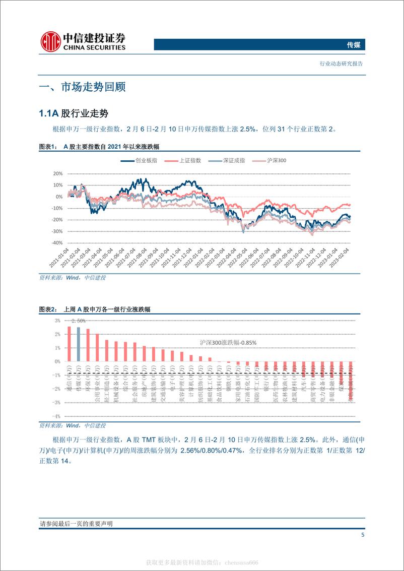 《传媒-头部公司积极布局ChatGPT及相关技术，生成式AI有望革新传媒互联网行业-230212》 - 第4页预览图