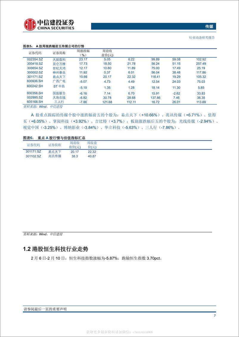 《传媒-头部公司积极布局ChatGPT及相关技术，生成式AI有望革新传媒互联网行业-230212》 - 第6页预览图