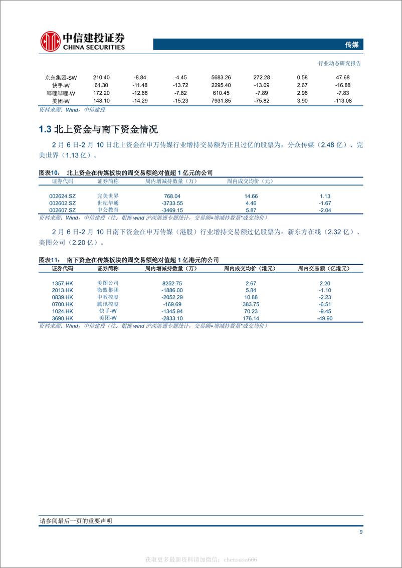 《传媒-头部公司积极布局ChatGPT及相关技术，生成式AI有望革新传媒互联网行业-230212》 - 第8页预览图