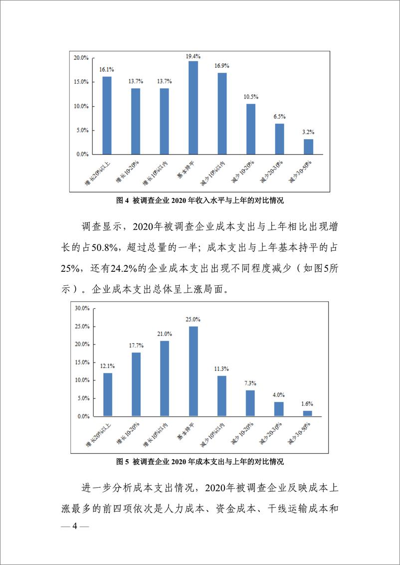 《2021年物流企业营商环境调查报告-中物联-2021.5-52页》 - 第5页预览图