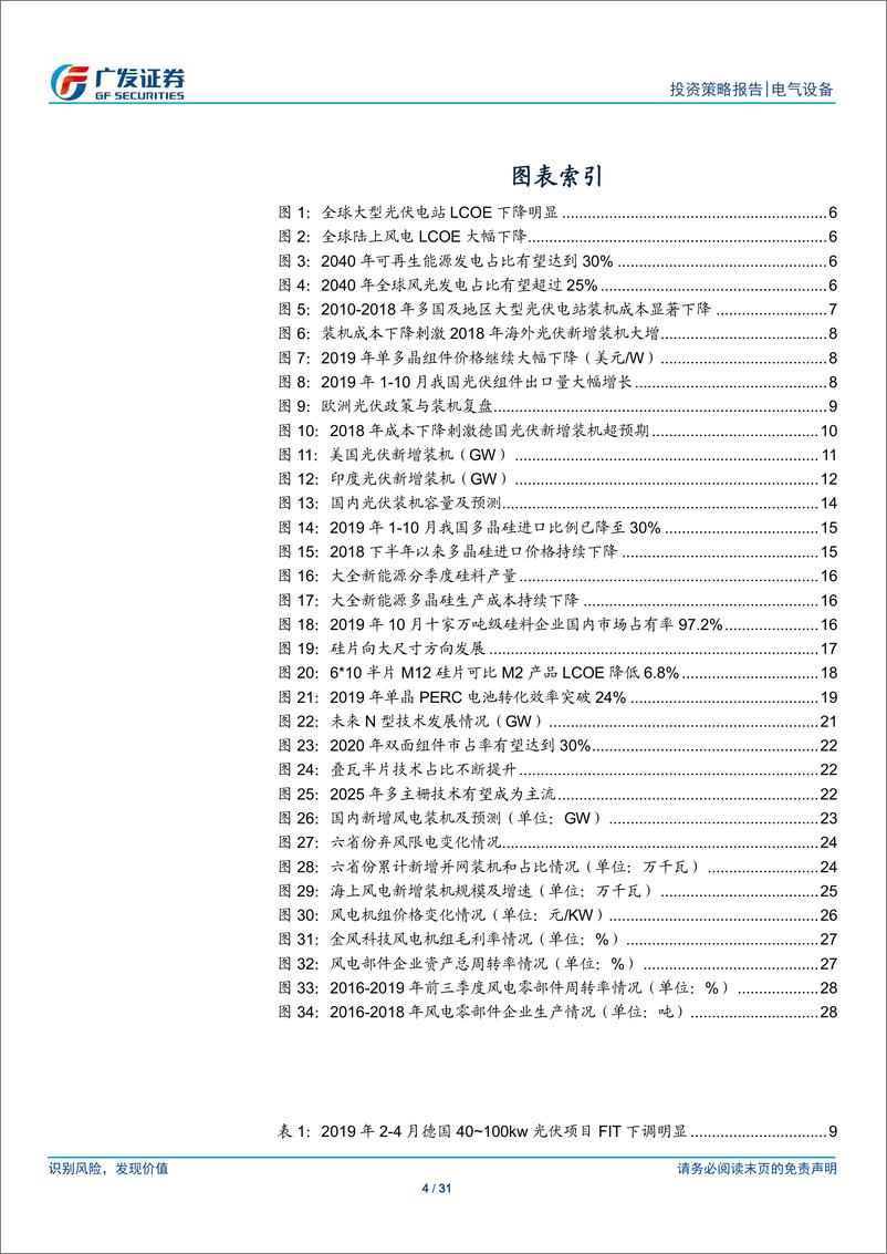 《新能源行业2020年度策略：展望光伏趋势向上，看好风电景气持续-20191214-广发证券-31页》 - 第5页预览图