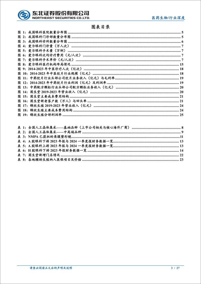 《医药生物行业深度报告：集采与医保持续推进，关注消费行业复苏进程-240515-东北证券-27页》 - 第3页预览图