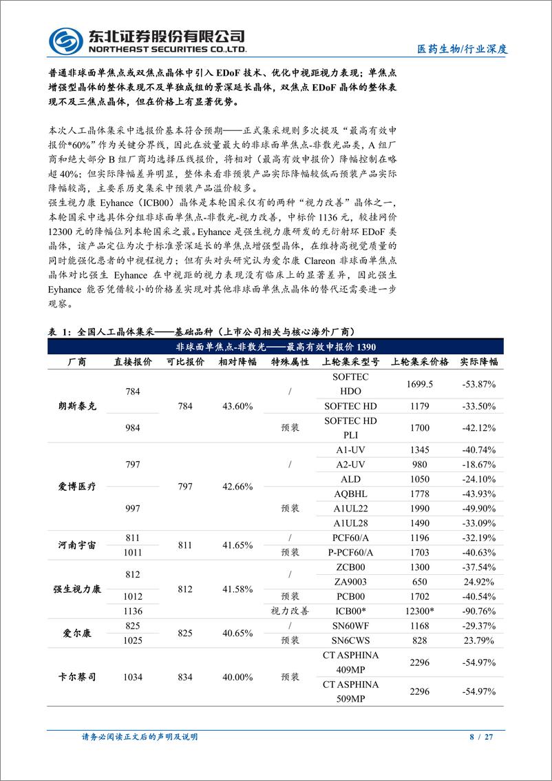 《医药生物行业深度报告：集采与医保持续推进，关注消费行业复苏进程-240515-东北证券-27页》 - 第8页预览图