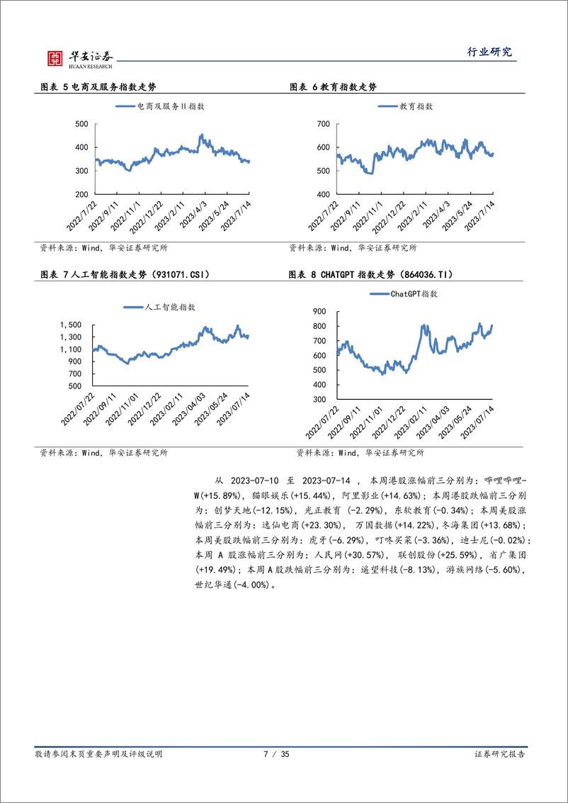 《2023-07-16-文化传媒-互联网传媒行业周报：生成式人工智能服务暂行办法发布，国家发改委推动平台经济发展-华安证券》 - 第7页预览图