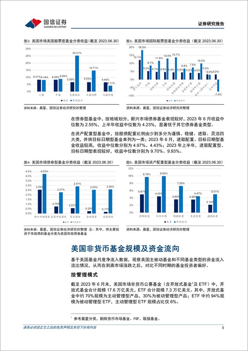 《海外资管机构月报：美国公募资金持续从主动产品流向被动产品-20230719-国信证券-15页》 - 第6页预览图