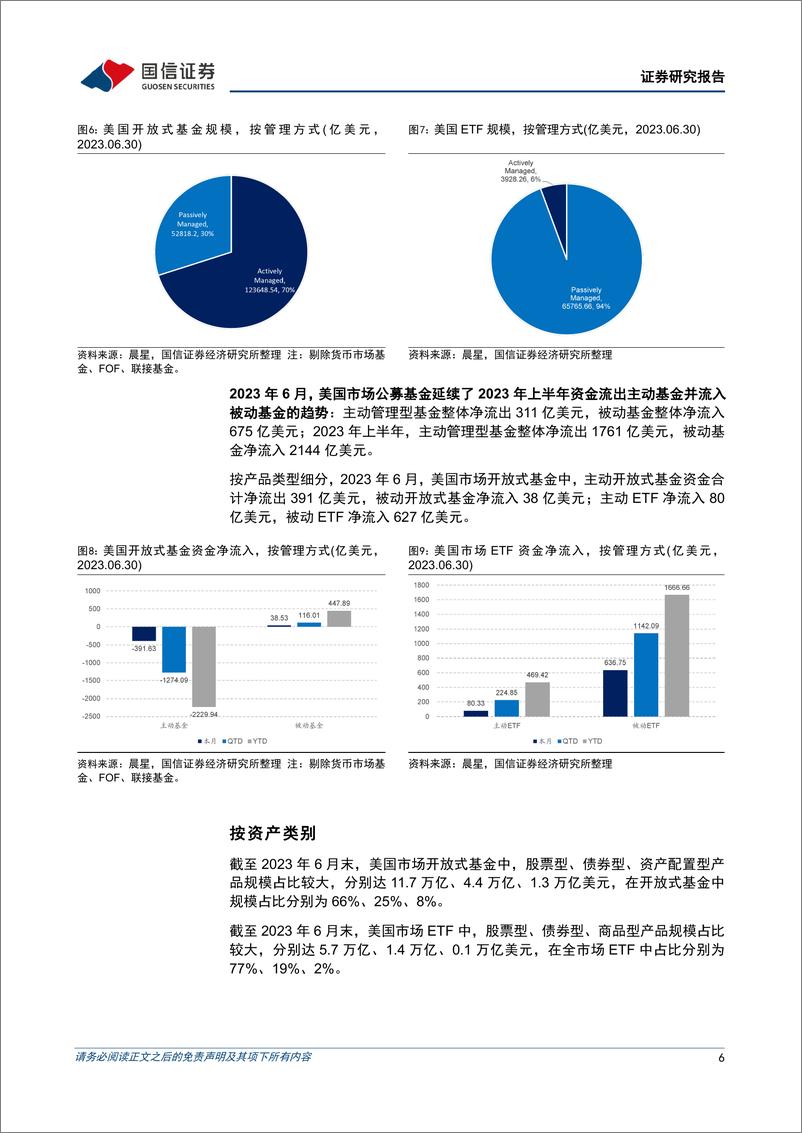 《海外资管机构月报：美国公募资金持续从主动产品流向被动产品-20230719-国信证券-15页》 - 第7页预览图