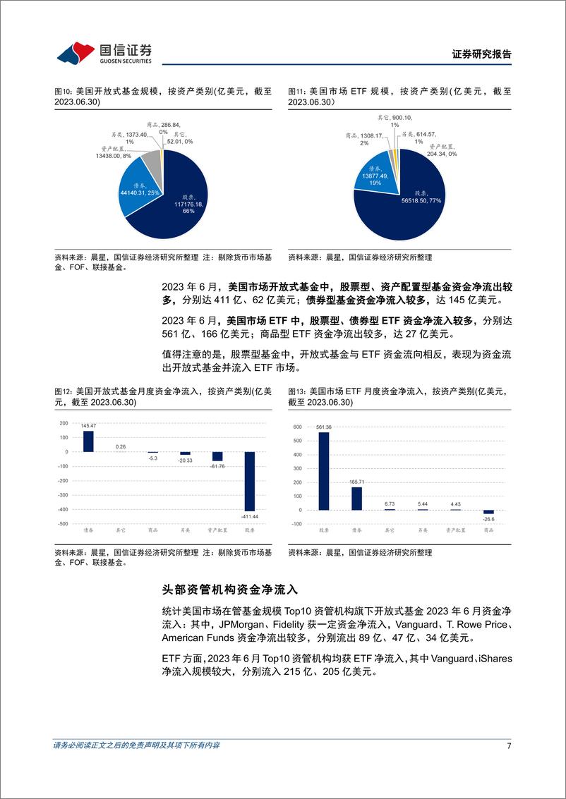 《海外资管机构月报：美国公募资金持续从主动产品流向被动产品-20230719-国信证券-15页》 - 第8页预览图