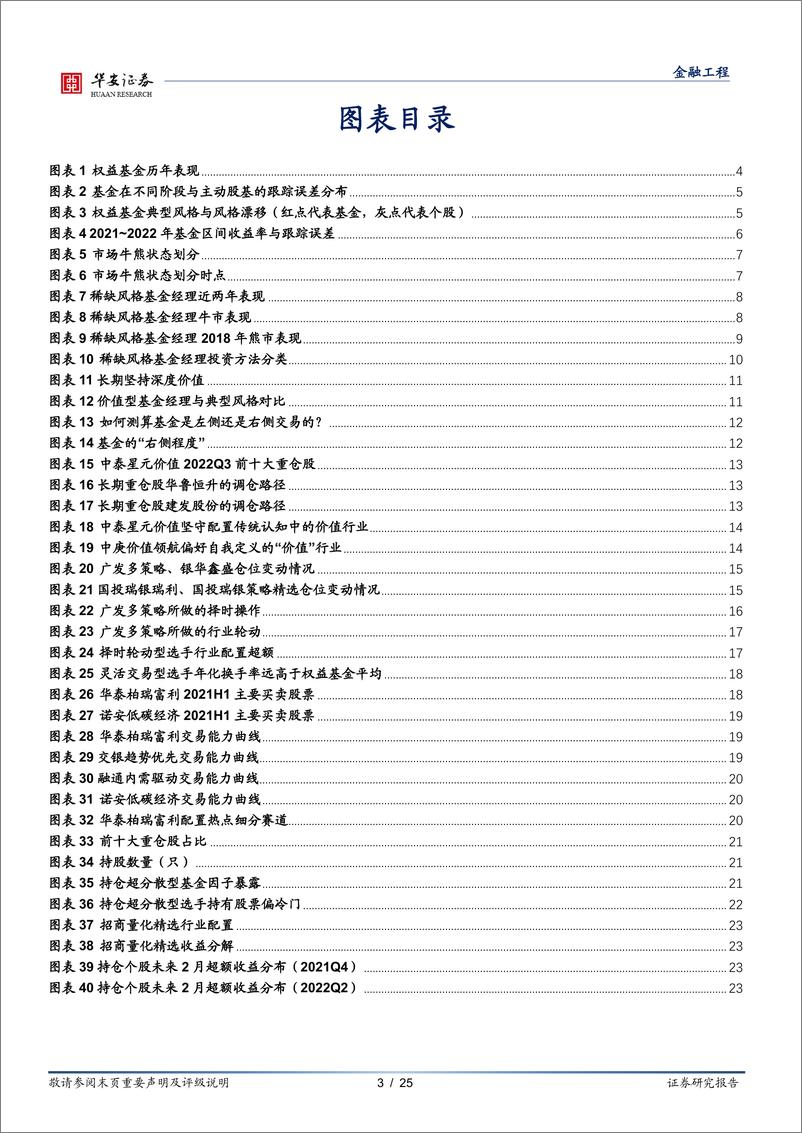 《基金研究系列之十二：寻找基金经理中的“稀缺基因”-20221124-华安证券-25页》 - 第4页预览图