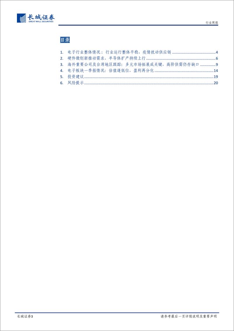 《2022年Q1电子行业一季报总结：供需起伏展韧性，关注硬件再创新-20220510-长城证券-21页》 - 第4页预览图