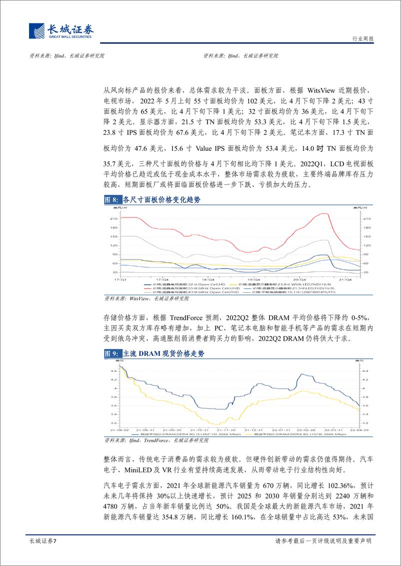 《2022年Q1电子行业一季报总结：供需起伏展韧性，关注硬件再创新-20220510-长城证券-21页》 - 第8页预览图