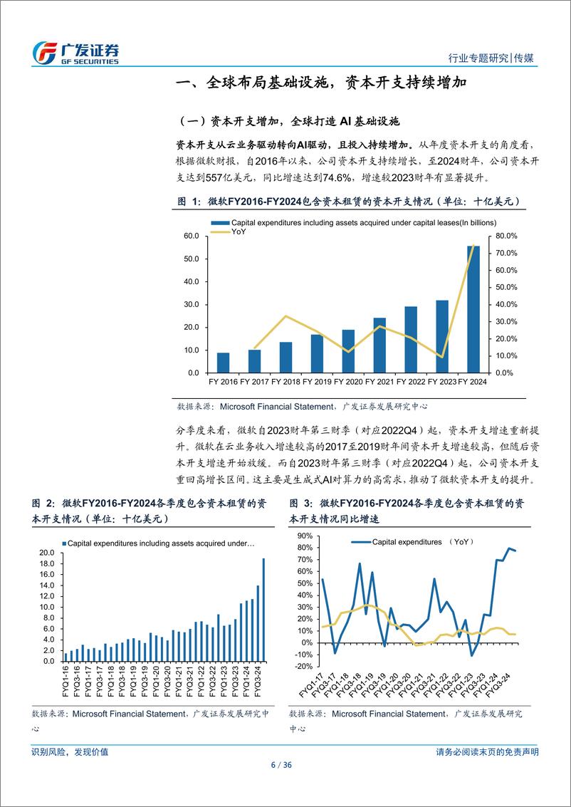 《传媒行业-微软AI业务概览：以Azure为核心构建生态，围绕企业端推动业务落地-240806-广发证券-36页》 - 第6页预览图