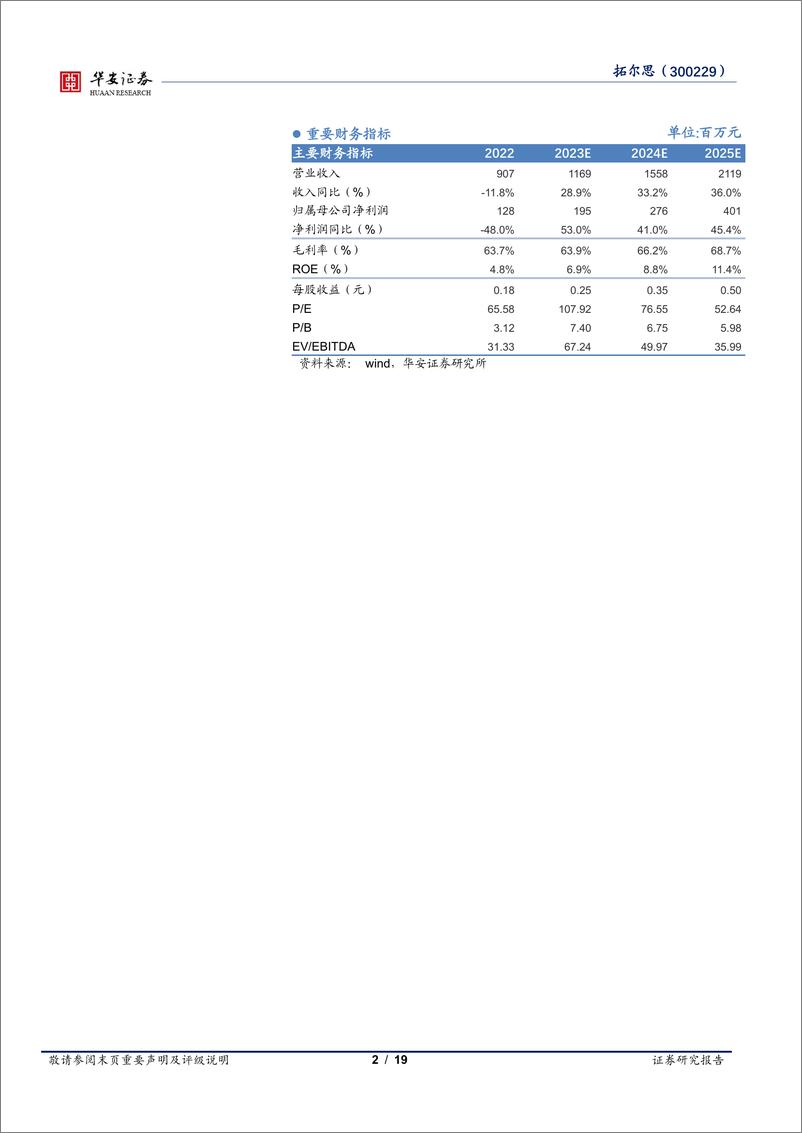 《20230628-拓天大模型即将发布，面向三大行业的MaaS稀缺性显著》 - 第2页预览图