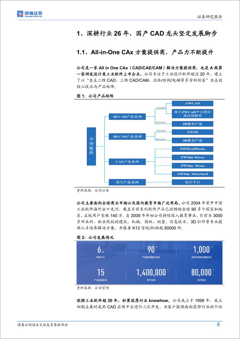 《深度报告-20240401-国海证券-中望软件-688083.SH-公司深度研CAD国产化长坡厚龙头增量可394mb》 - 第6页预览图