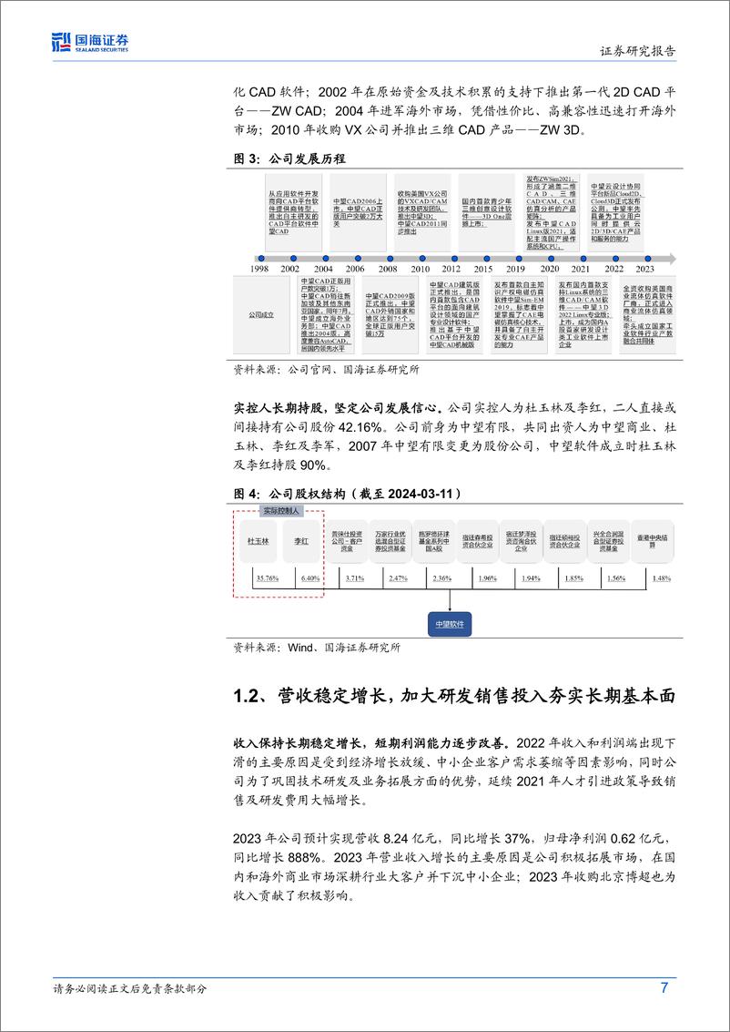 《深度报告-20240401-国海证券-中望软件-688083.SH-公司深度研CAD国产化长坡厚龙头增量可394mb》 - 第7页预览图