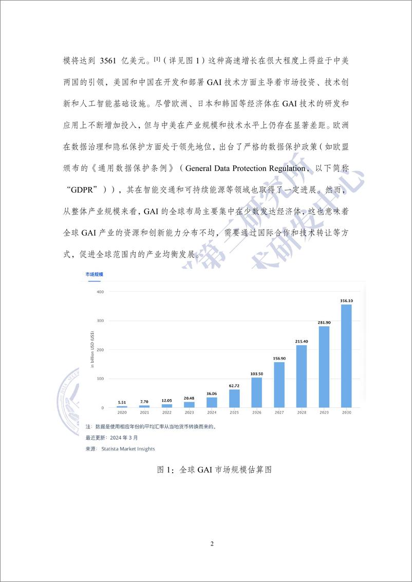 《生成式人工智能数据跨境流动风险与治理白皮书-45页》 - 第6页预览图