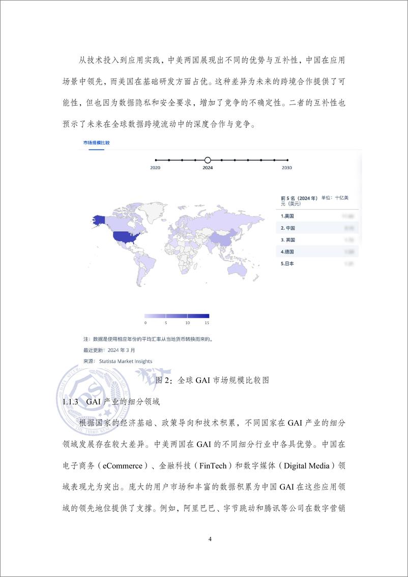 《生成式人工智能数据跨境流动风险与治理白皮书-45页》 - 第8页预览图