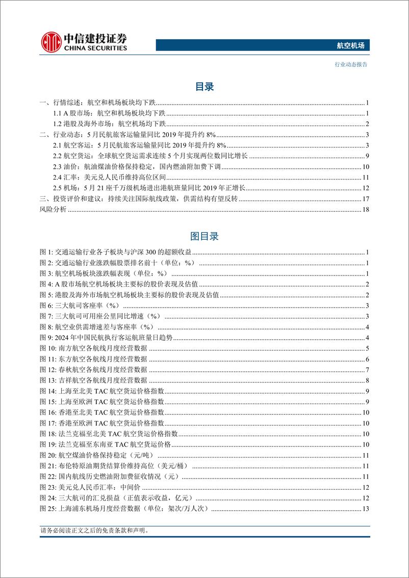 《航空机场行业：5月民航旅客运输量同比2019年提升8.8%25-240610-中信建投-23页》 - 第2页预览图