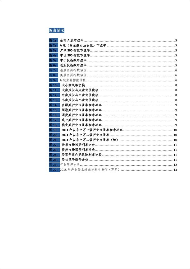 《投资策略研究系列五十：A股的估值、风格切换与质押回购-20190127-长城证券-15页》 - 第5页预览图