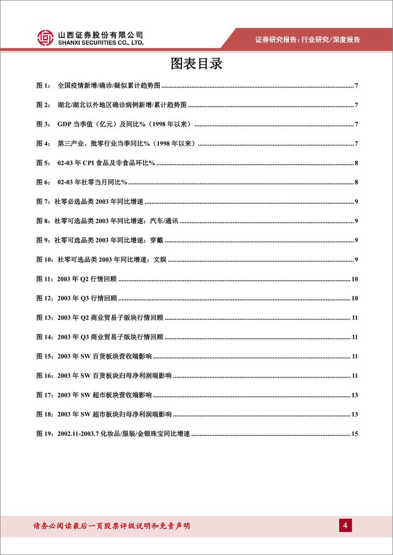 《零售行业专题研究：新冠病毒疫情对零售行业影响专题，短期维持负面影响，长期寻找弹性机会-20200204-山西证券-19页》 - 第5页预览图