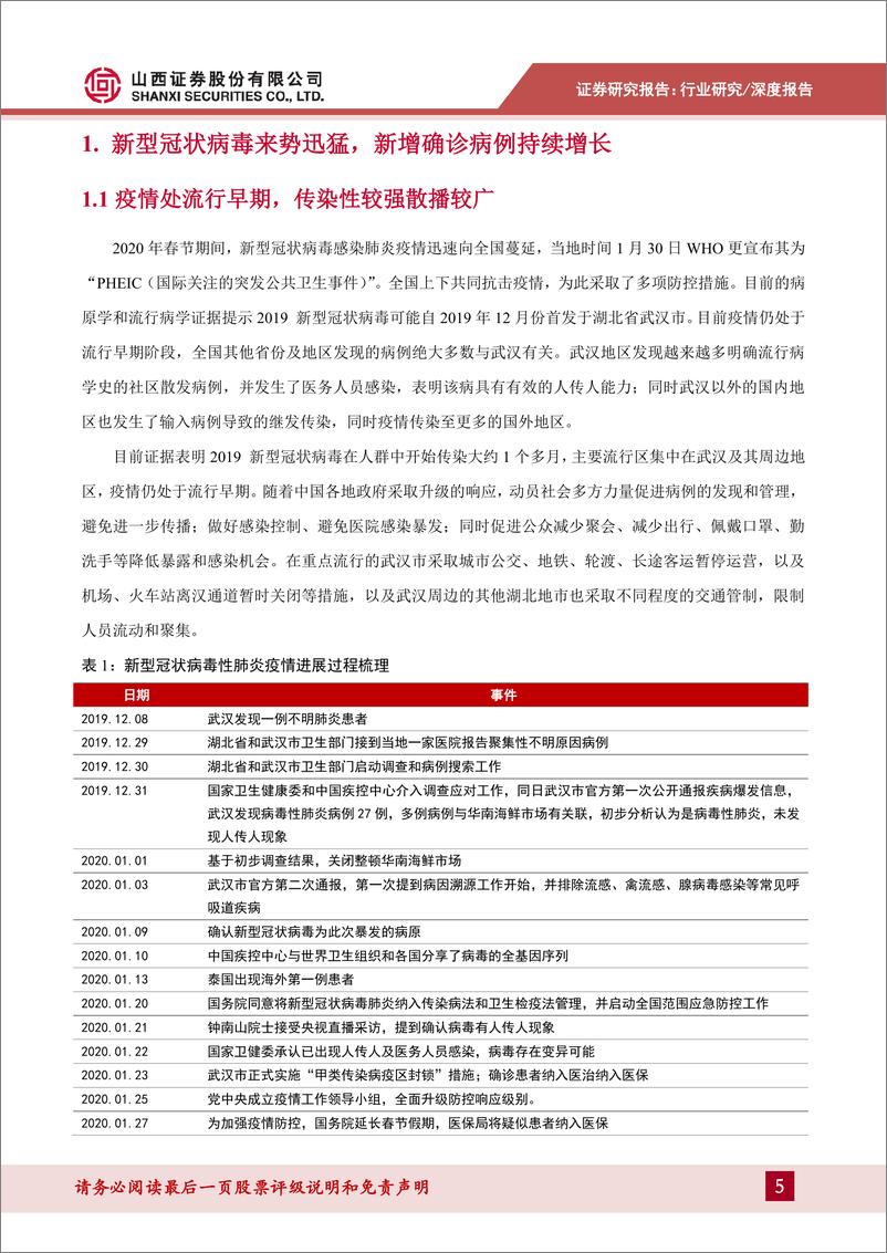 《零售行业专题研究：新冠病毒疫情对零售行业影响专题，短期维持负面影响，长期寻找弹性机会-20200204-山西证券-19页》 - 第6页预览图