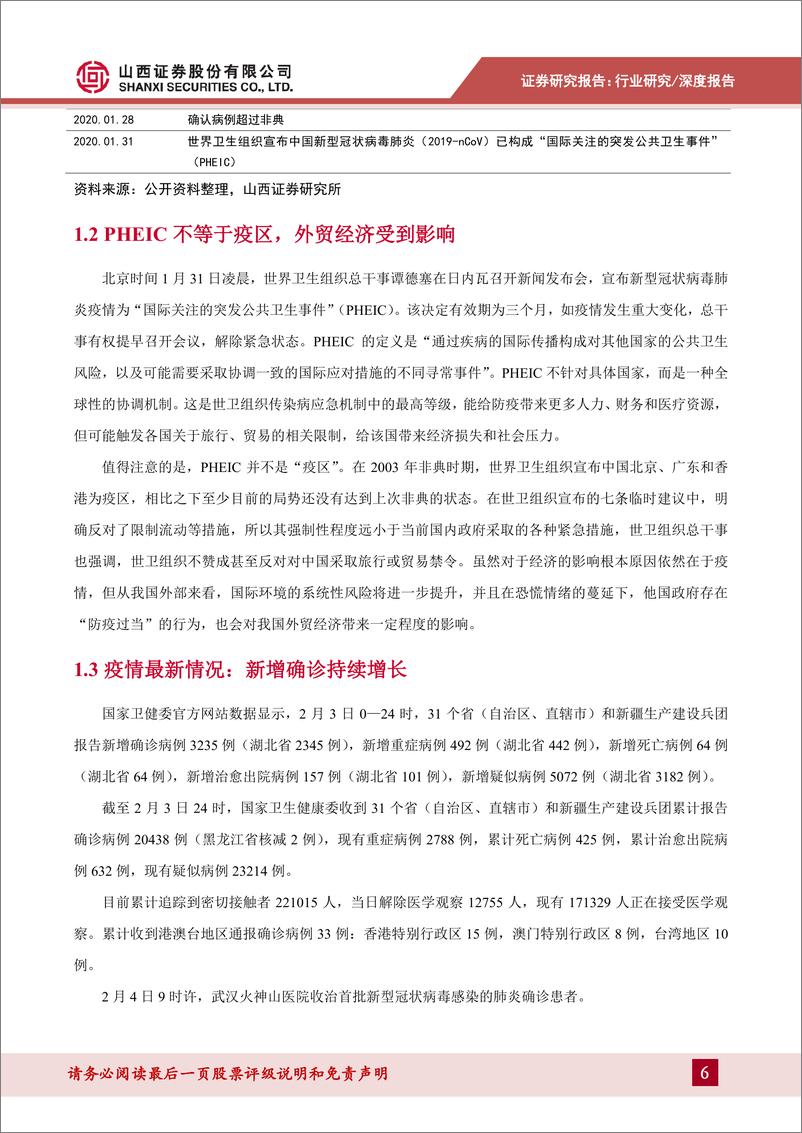 《零售行业专题研究：新冠病毒疫情对零售行业影响专题，短期维持负面影响，长期寻找弹性机会-20200204-山西证券-19页》 - 第7页预览图