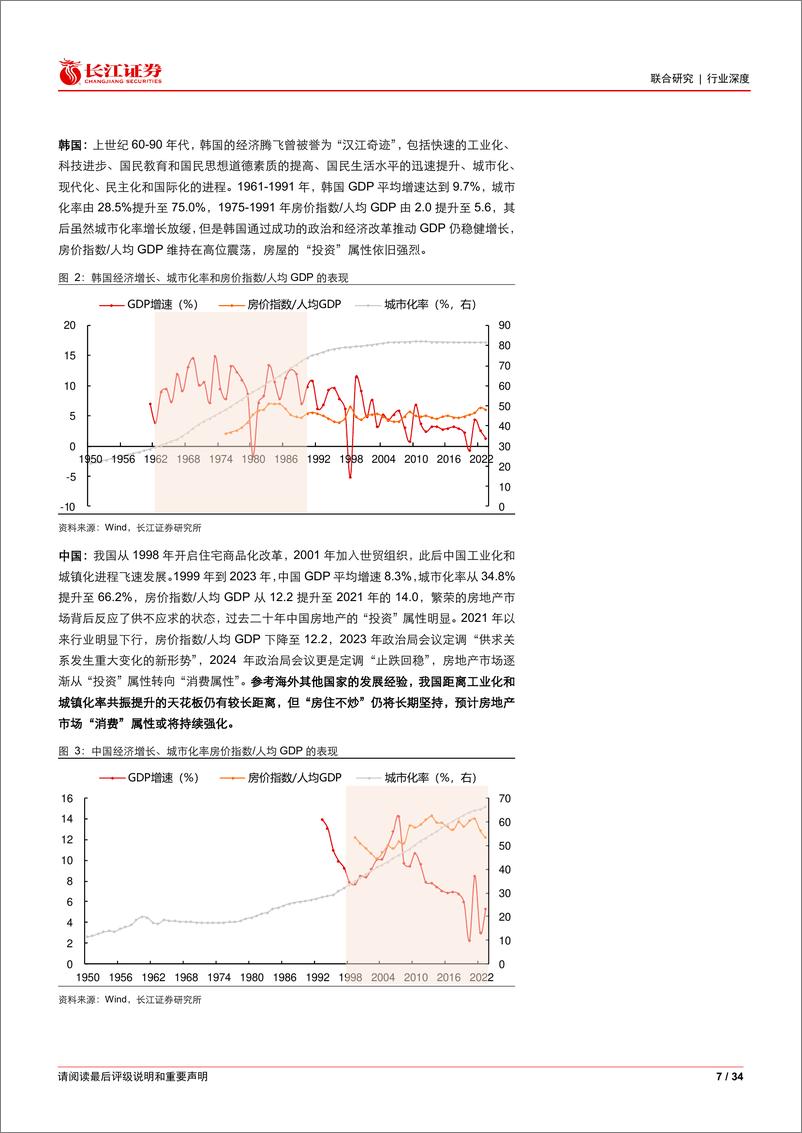 《化工%26地产行业联合：地产链化工品拐点或渐近-241103-长江证券-34页》 - 第7页预览图