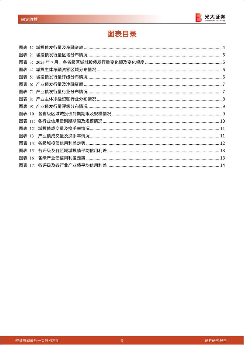 《信用债月度观察：发行量环比降低，信用利差整体收窄-20230814-光大证券-15页》 - 第4页预览图