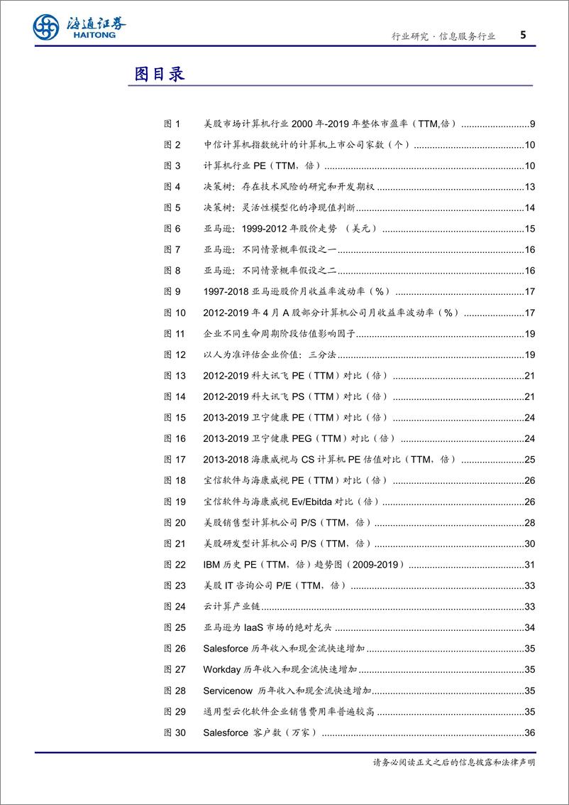 《信息服务行业深度报告：计算机公司估值原理-20190521-海通证券-75页》 - 第6页预览图