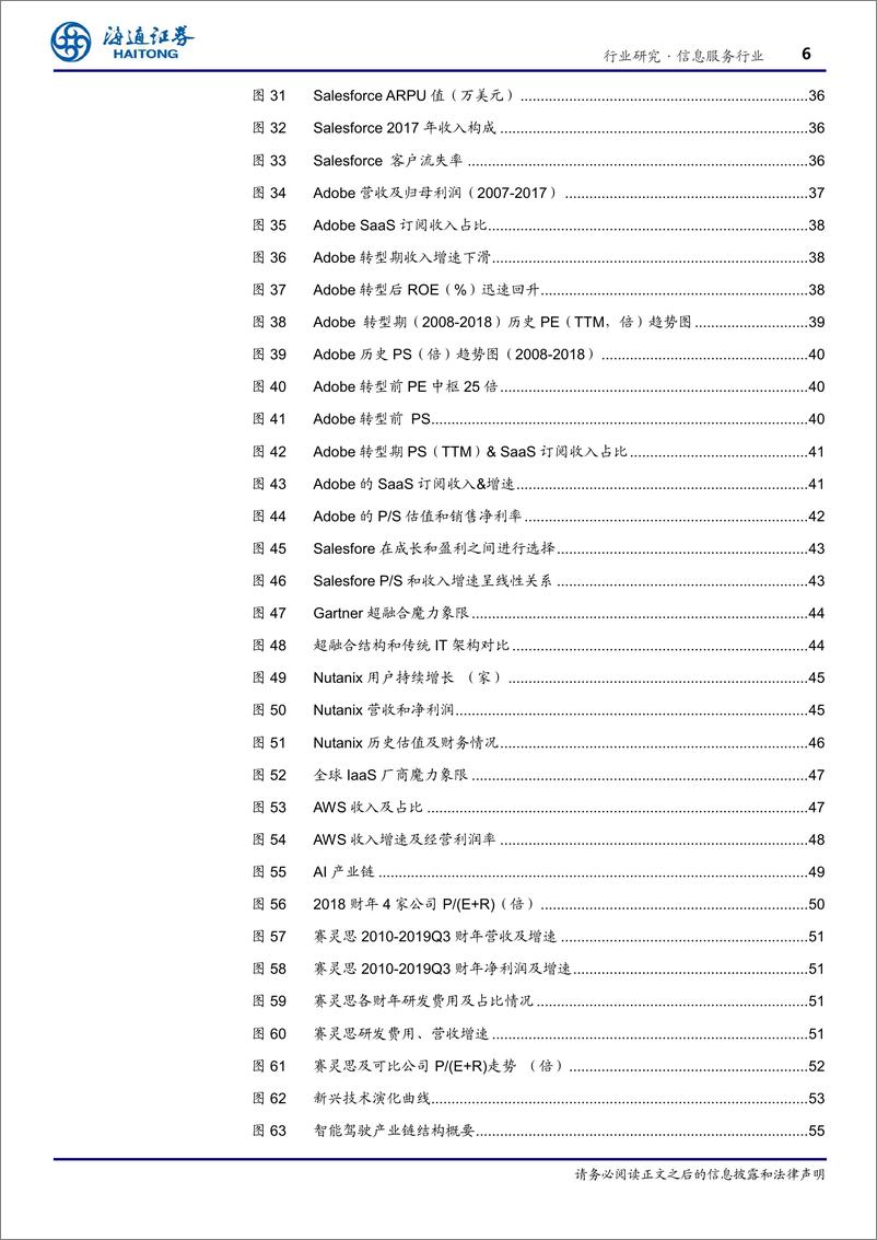 《信息服务行业深度报告：计算机公司估值原理-20190521-海通证券-75页》 - 第7页预览图