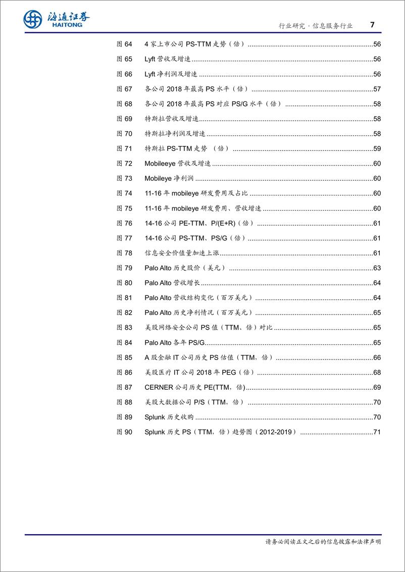 《信息服务行业深度报告：计算机公司估值原理-20190521-海通证券-75页》 - 第8页预览图