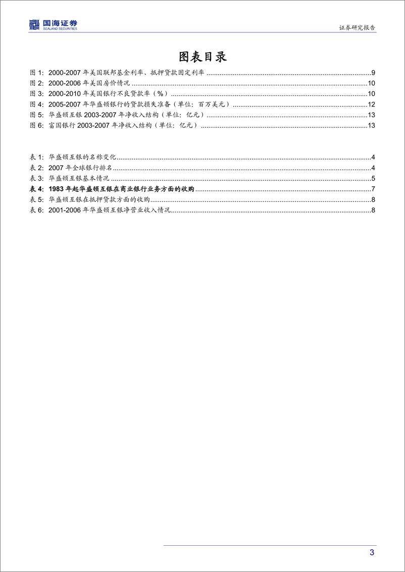 《银行业银行兴衰专题报告之三：当鸡蛋放在同一个篮子里-20190526-国海证券-17页》 - 第4页预览图