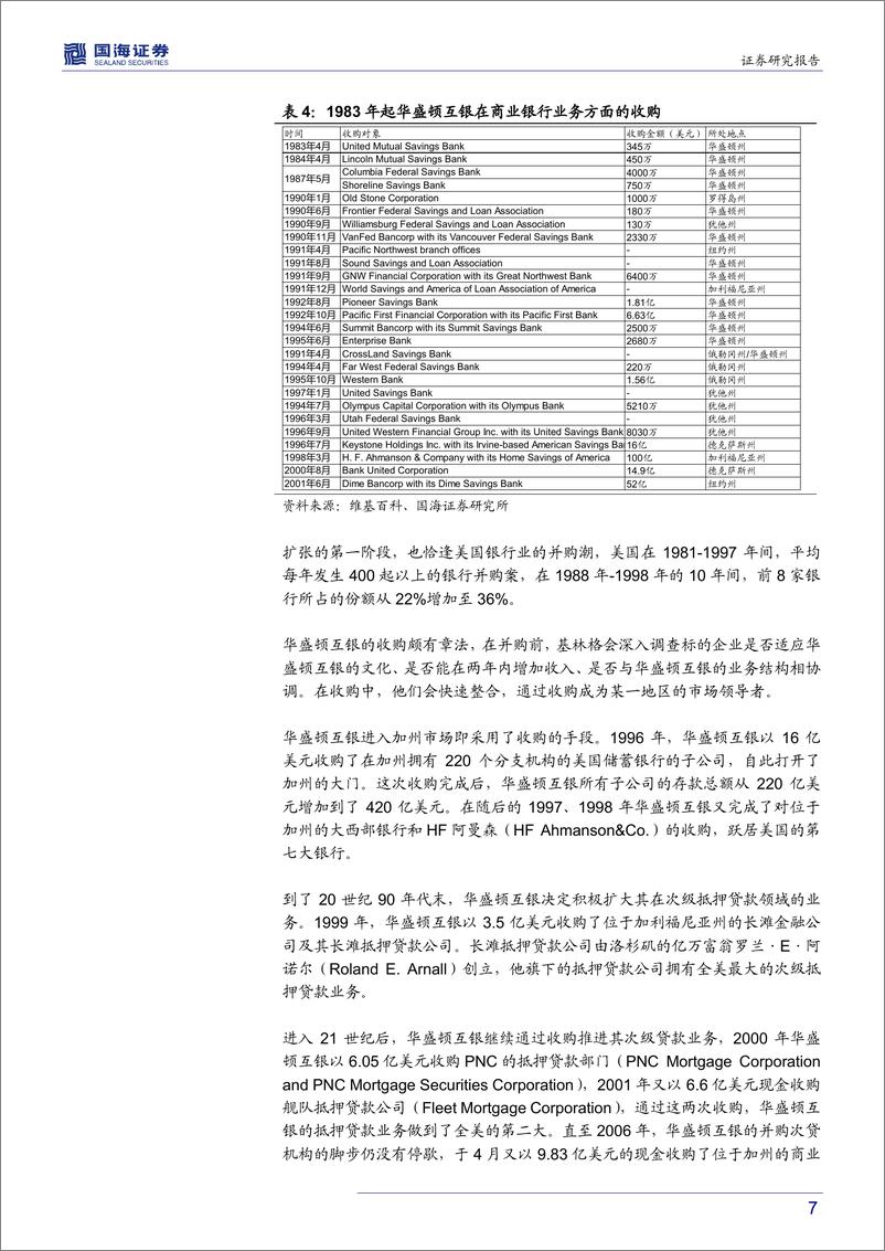 《银行业银行兴衰专题报告之三：当鸡蛋放在同一个篮子里-20190526-国海证券-17页》 - 第8页预览图