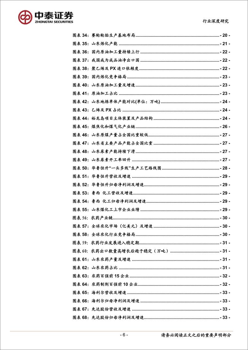 《化工行业：开局“十四五”，聚焦“碳中和”-20210622-中泰证券-58页》 - 第7页预览图