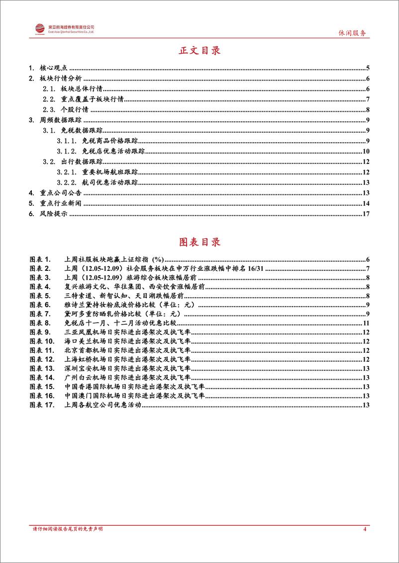 《社服行业周报：优化防疫新十条公布，元旦春节有望成旅游业复苏拐点》 - 第4页预览图