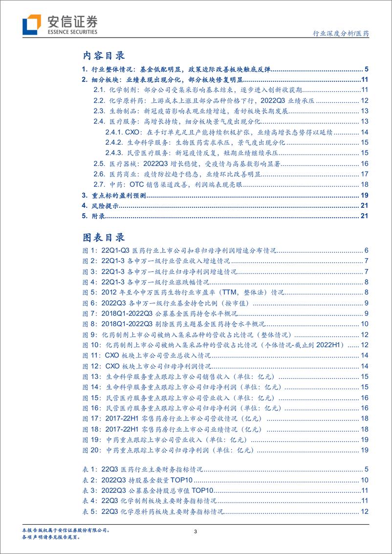 《医药行业：医药22Q3业绩分化明显，板块行情初现反弹-20221104-安信证券-25页》 - 第4页预览图