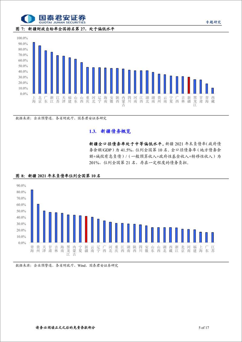 《新疆城投平台梳理：走进西域-20220708-国泰君安-17页》 - 第6页预览图