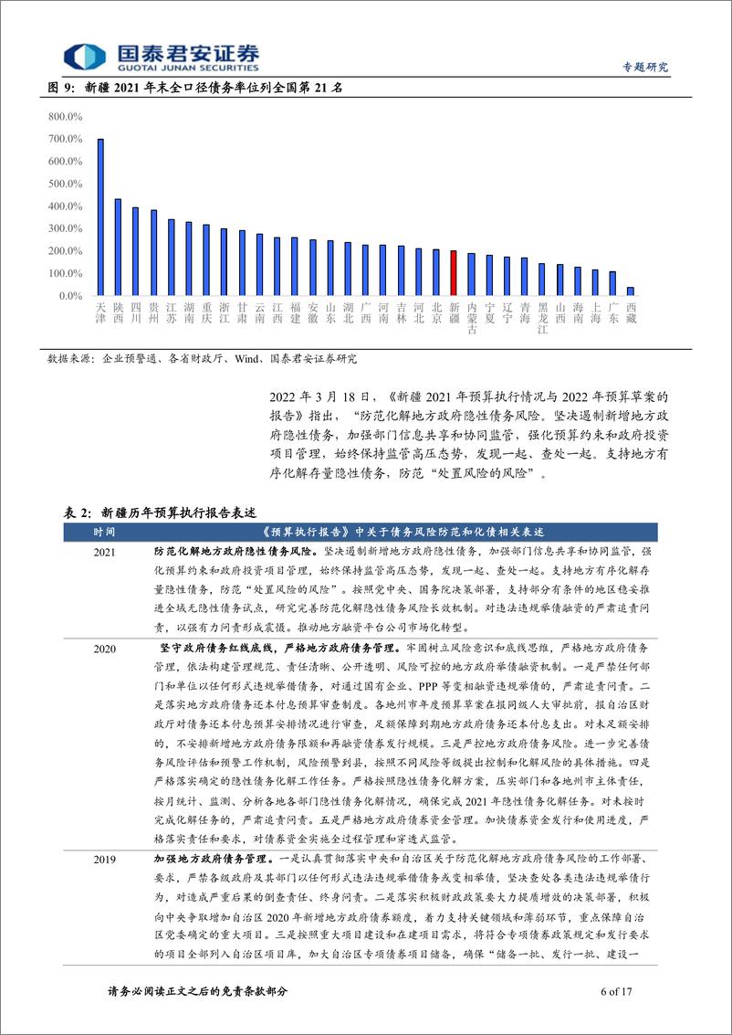 《新疆城投平台梳理：走进西域-20220708-国泰君安-17页》 - 第7页预览图