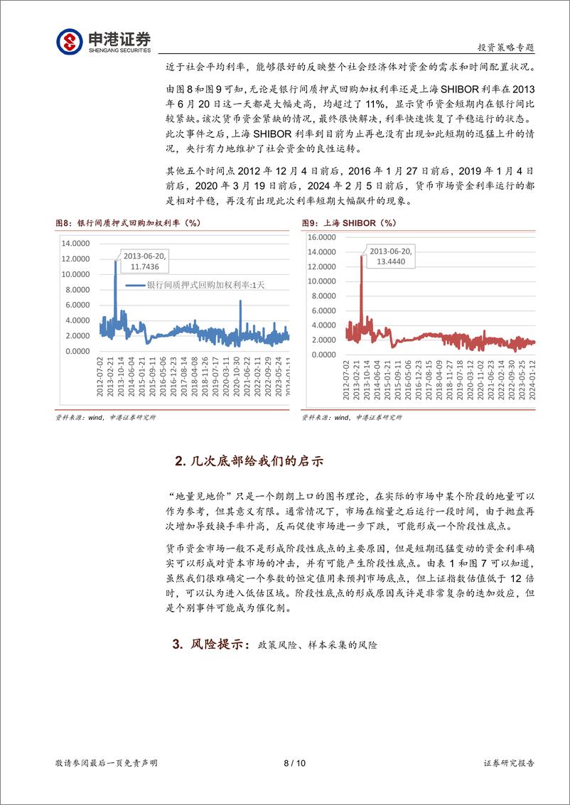 《投资策略专题研究：A股几次底部的研究-240904-申港证券-10页》 - 第8页预览图