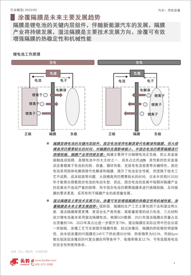 《2023年中国芳纶涂覆行业概览：下游需求旺盛，产业从0-1（摘要版）-14页》 - 第5页预览图