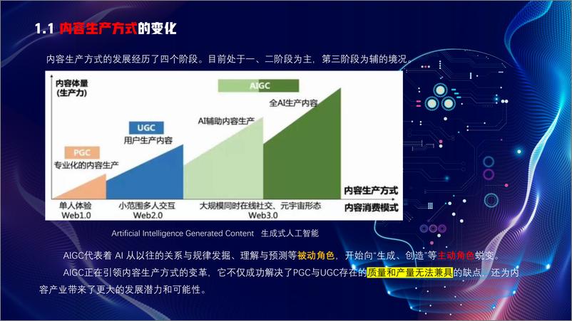 《打开AIGC的大门拥抱AI创造未来》 - 第3页预览图