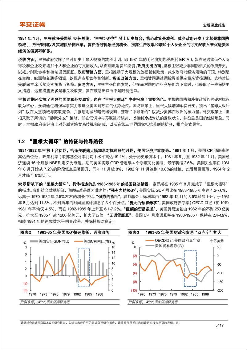 《宏观深度报告：从“里根大循环”到“特朗普大循环”，不变与变-241129-平安证券-17页》 - 第5页预览图