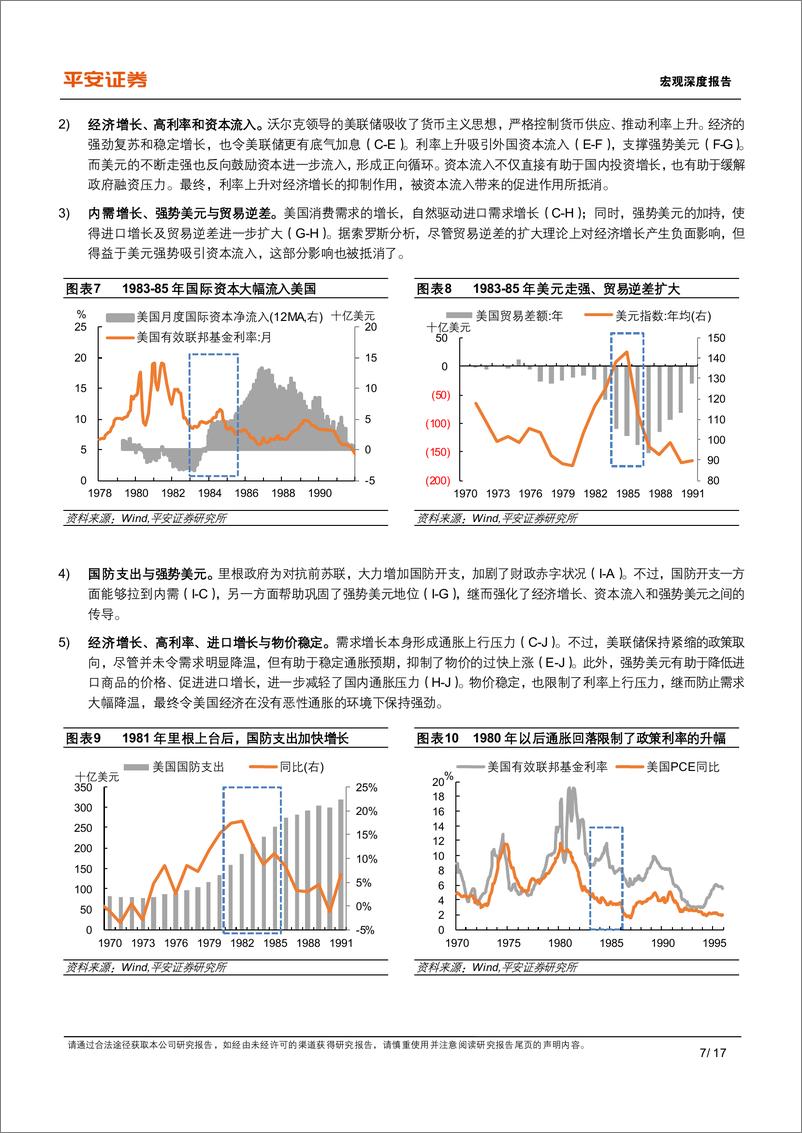 《宏观深度报告：从“里根大循环”到“特朗普大循环”，不变与变-241129-平安证券-17页》 - 第7页预览图